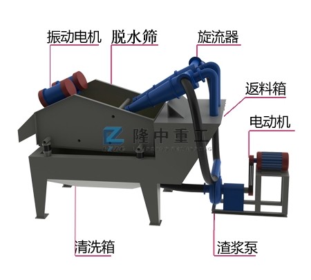 ��(x��)ɳ���ՙC(j��)�Y(ji��)��(g��u)�D��