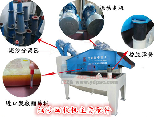 細(xì)沙回收機(jī)配件 細(xì)沙回收機(jī)配件.jpg