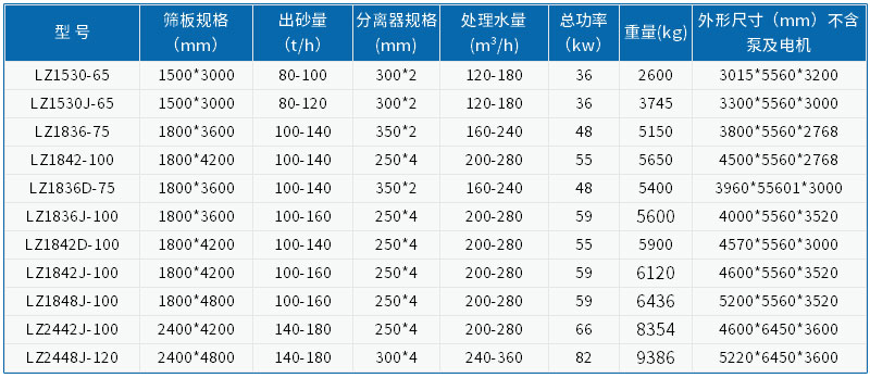 Óˮ�ͼ�(x��)ɰ���ՙC(j��)����(sh��)