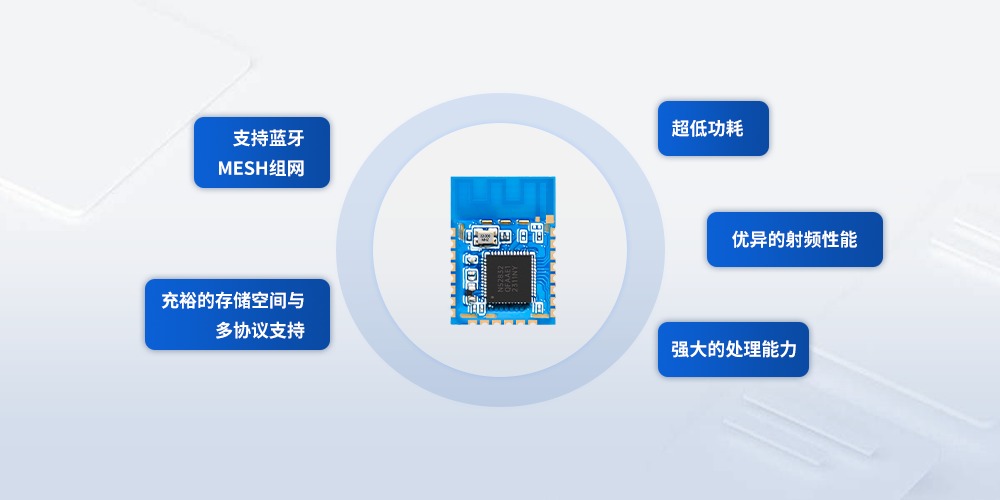低功耗藍(lán)牙芯片nRF53832為什么備受藍(lán)牙模塊廠商青睞